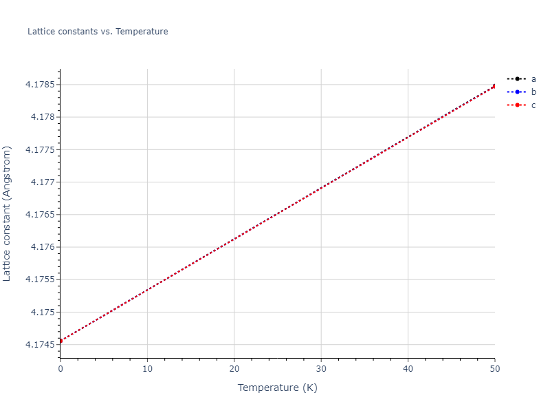 2022--Chrobak-D--In-P--LAMMPS--ipr1/mdsolid.P.A15--beta-W.fa594d33.a