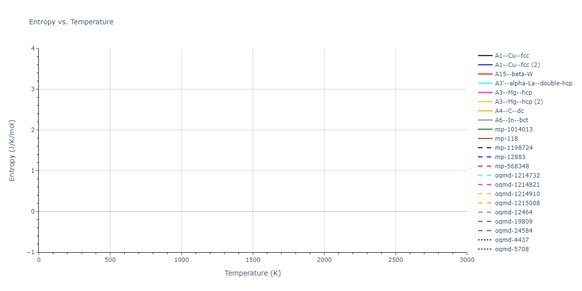2022--Chrobak-D--In-P--LAMMPS--ipr1/mdthermo.P.S