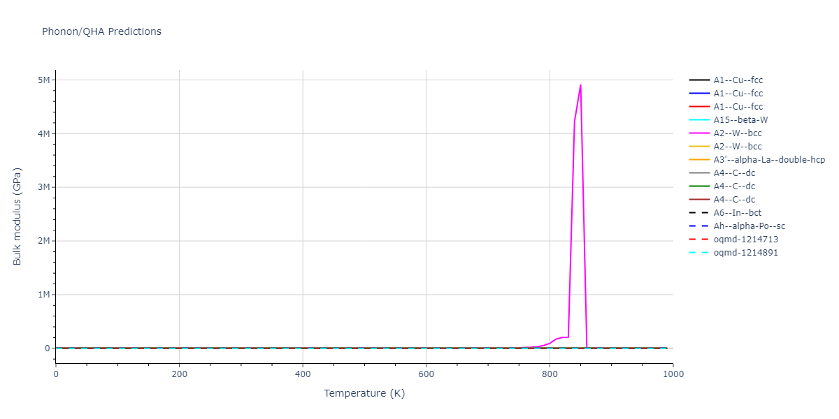 2022--Chrobak-D--In-P--LAMMPS--ipr1/phonon.In.B.png