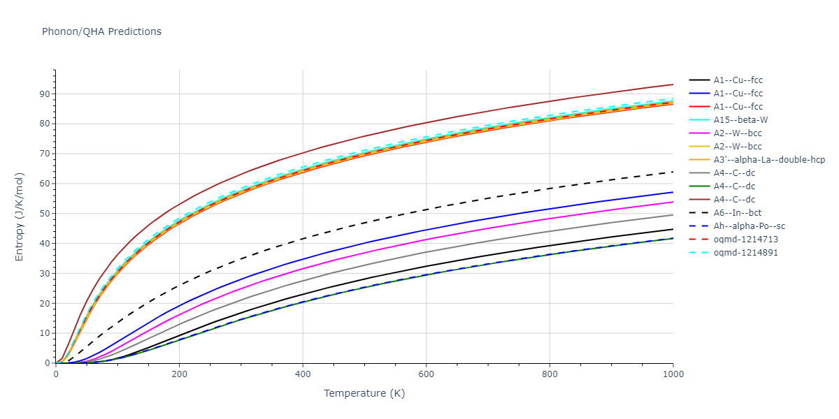 2022--Chrobak-D--In-P--LAMMPS--ipr1/phonon.In.S.png