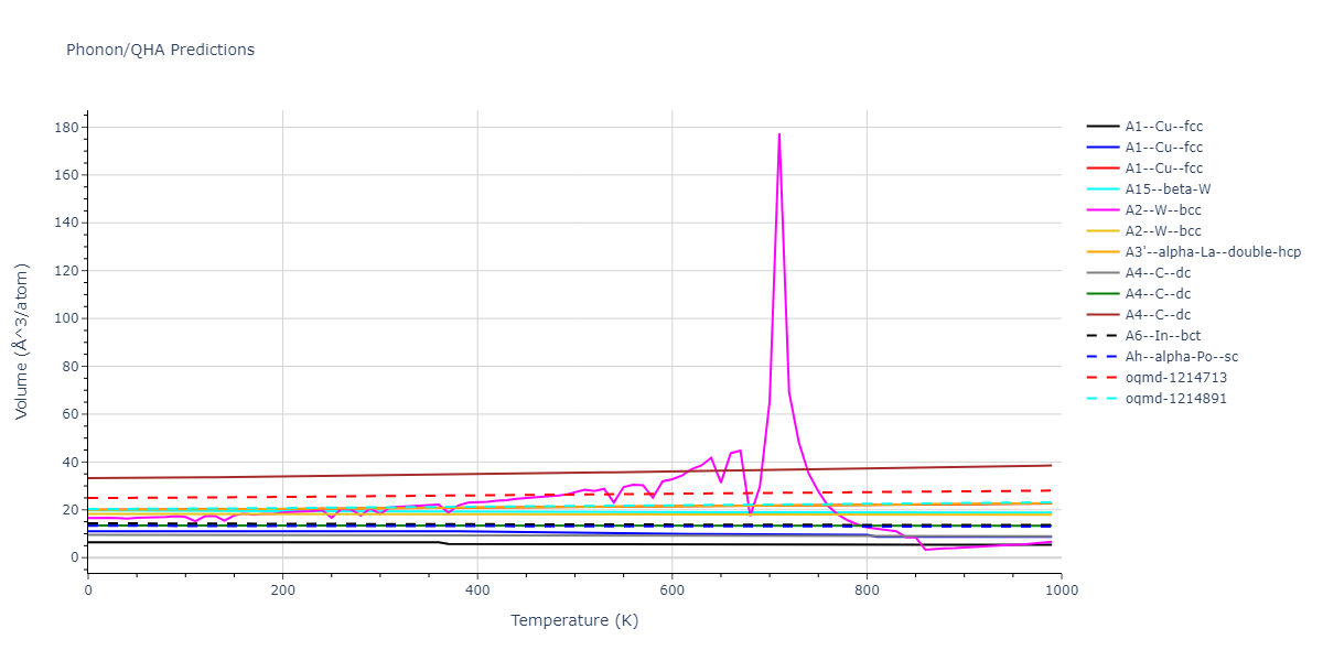 2022--Chrobak-D--In-P--LAMMPS--ipr1/phonon.In.V.png