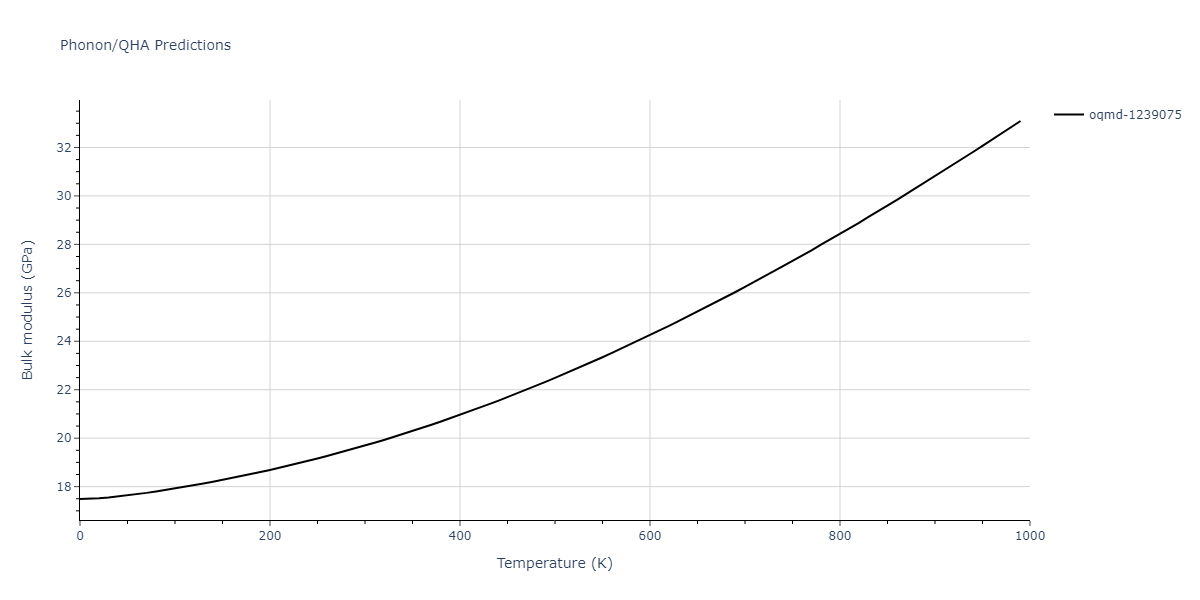 2022--Chrobak-D--In-P--LAMMPS--ipr1/phonon.In2P.B.png