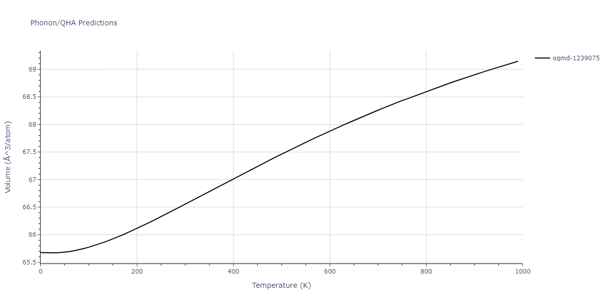 2022--Chrobak-D--In-P--LAMMPS--ipr1/phonon.In2P.V.png