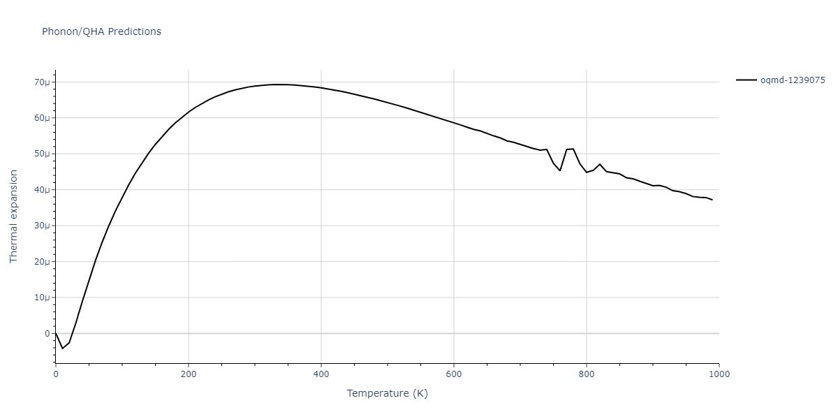 2022--Chrobak-D--In-P--LAMMPS--ipr1/phonon.In2P.alpha.png