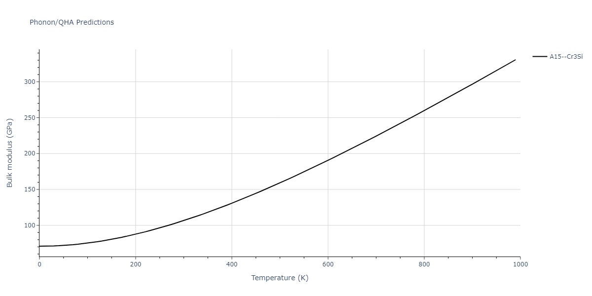 2022--Chrobak-D--In-P--LAMMPS--ipr1/phonon.In3P.B.png