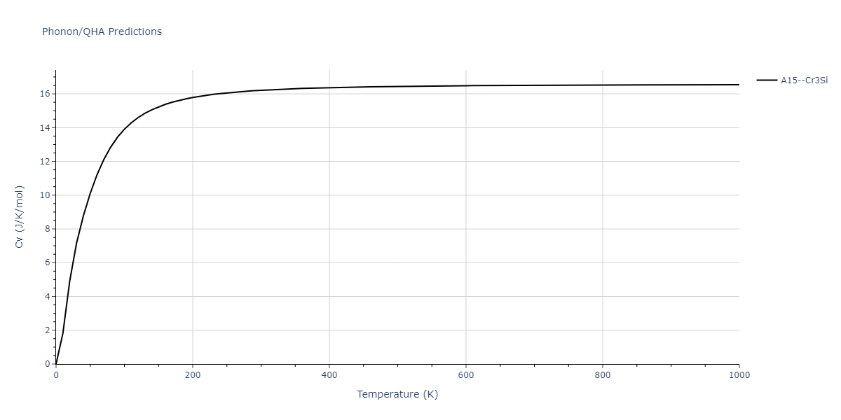 2022--Chrobak-D--In-P--LAMMPS--ipr1/phonon.In3P.Cv.png