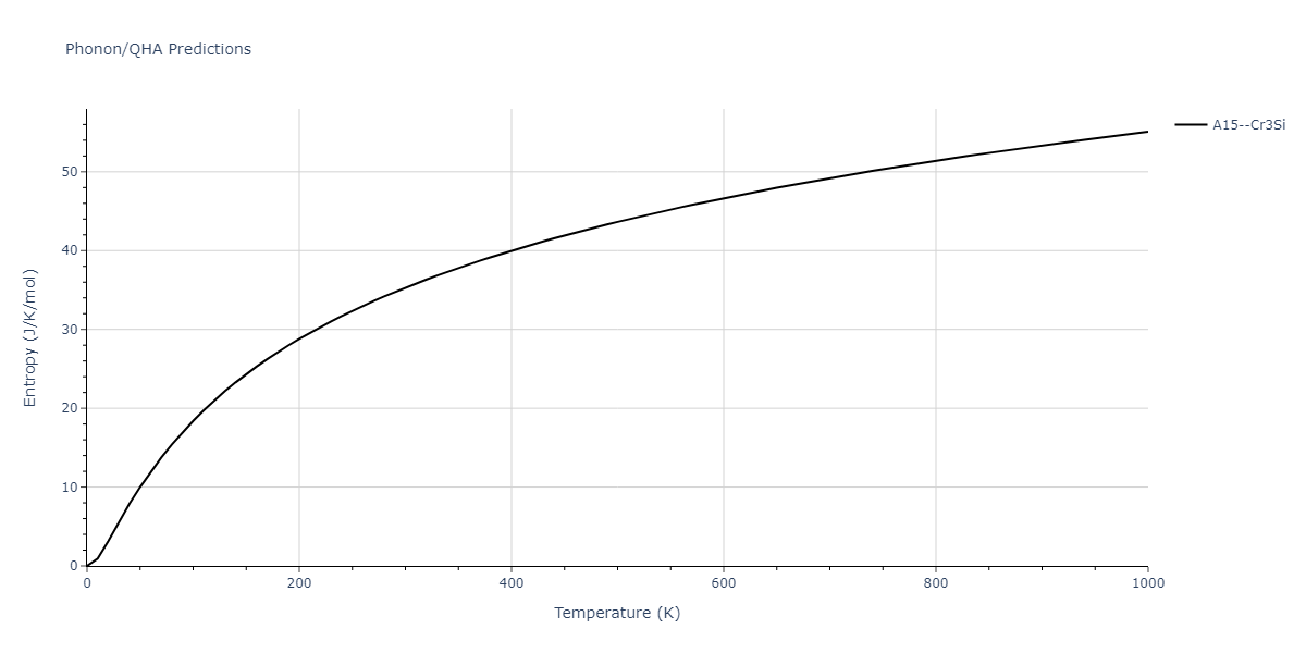 2022--Chrobak-D--In-P--LAMMPS--ipr1/phonon.In3P.S.png