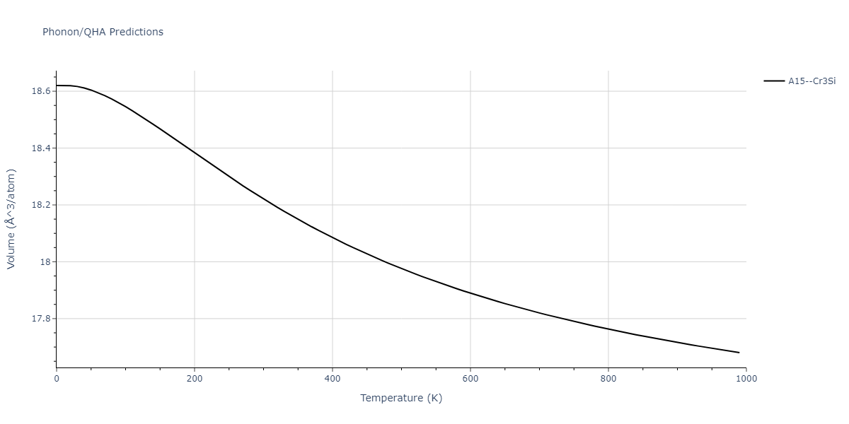 2022--Chrobak-D--In-P--LAMMPS--ipr1/phonon.In3P.V.png