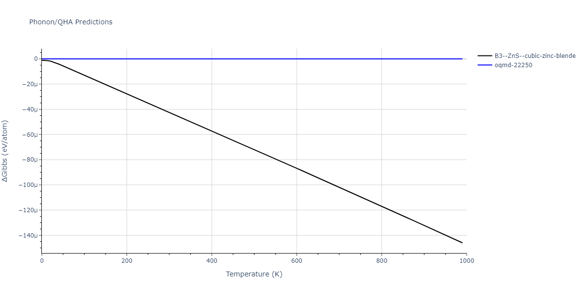 2022--Chrobak-D--In-P--LAMMPS--ipr1/phonon.InP.G.png