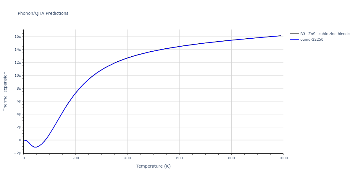 2022--Chrobak-D--In-P--LAMMPS--ipr1/phonon.InP.alpha.png