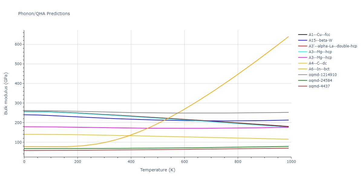 2022--Chrobak-D--In-P--LAMMPS--ipr1/phonon.P.B.png