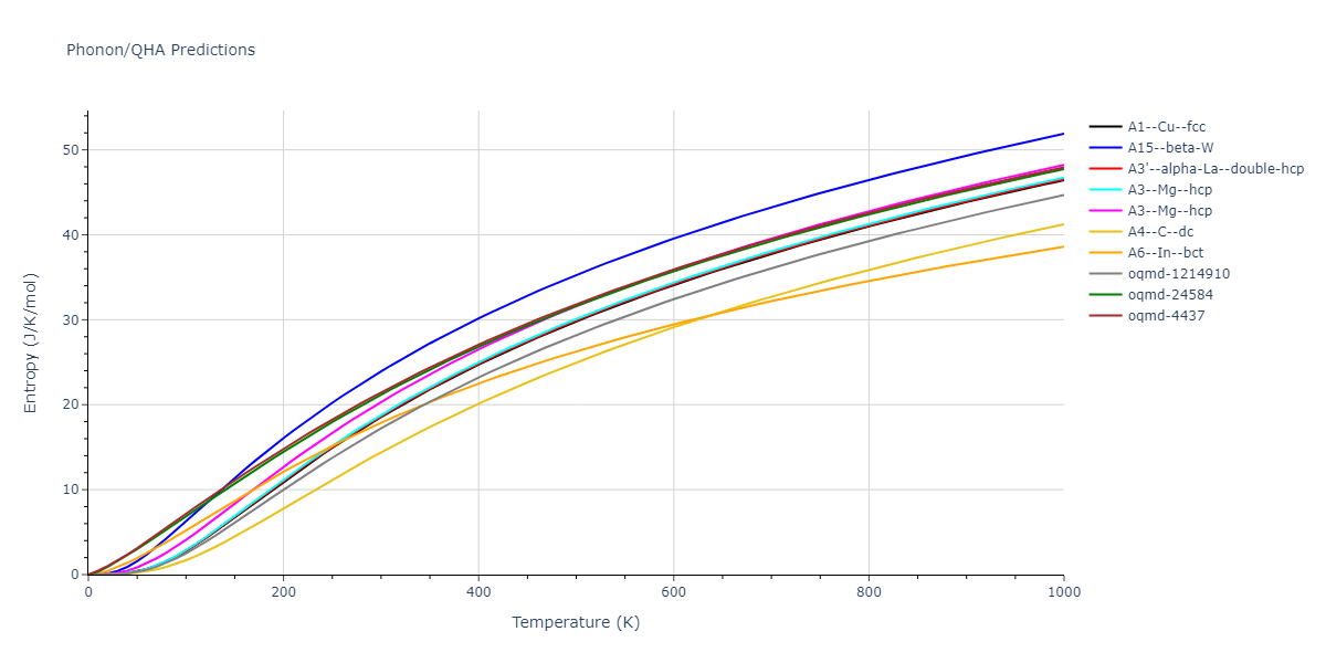 2022--Chrobak-D--In-P--LAMMPS--ipr1/phonon.P.S.png