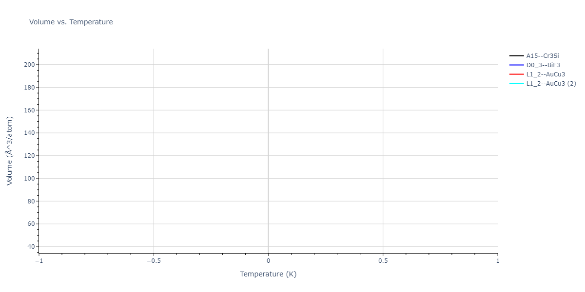 2022--Daramola-A--Fe-Ni-Cr-Mn--LAMMPS--ipr1/mdthermo.Mn3Ni.V