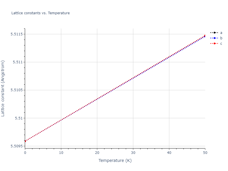2022--Fereidonnejad-R--Al-Hf--LAMMPS--ipr1/mdsolid.AlHf3.A15--Cr3Si.cd953e2f.a