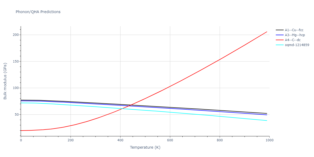 2022--Fereidonnejad-R--Al-Hf--LAMMPS--ipr1/phonon.Al.B.png