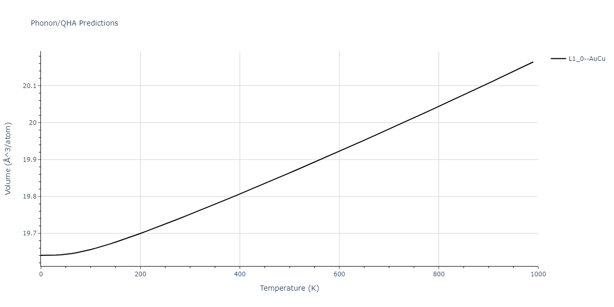 2022--Fereidonnejad-R--Al-Hf--LAMMPS--ipr1/phonon.AlHf.V.png