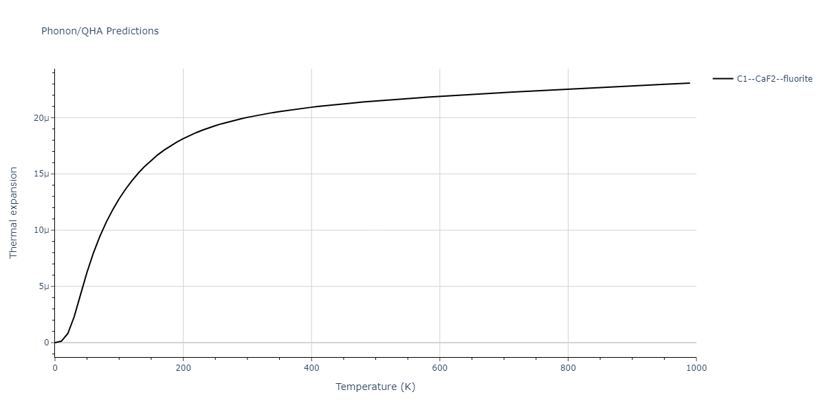 2022--Fereidonnejad-R--Al-Hf--LAMMPS--ipr1/phonon.AlHf2.alpha.png