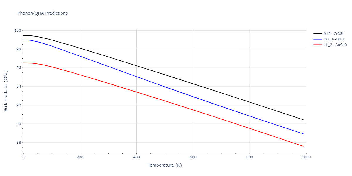 2022--Fereidonnejad-R--Al-Hf--LAMMPS--ipr1/phonon.AlHf3.B.png