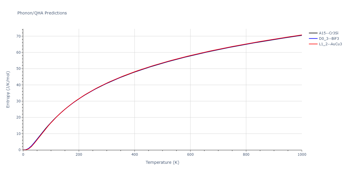 2022--Fereidonnejad-R--Al-Hf--LAMMPS--ipr1/phonon.AlHf3.S.png