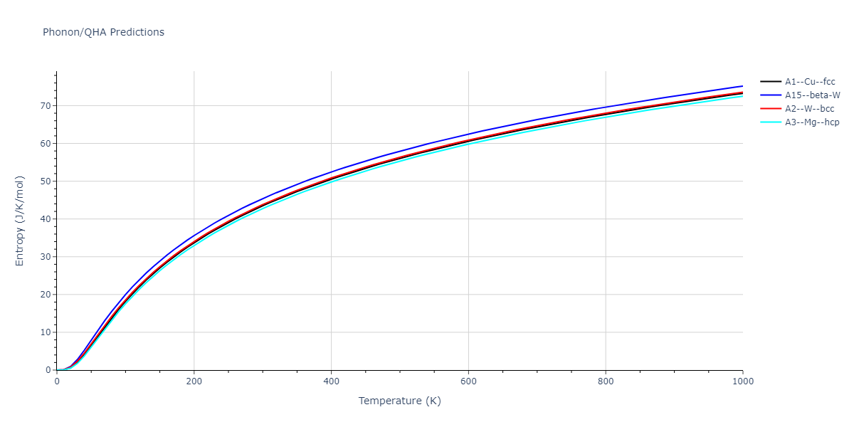 2022--Fereidonnejad-R--Al-Hf--LAMMPS--ipr1/phonon.Hf.S.png