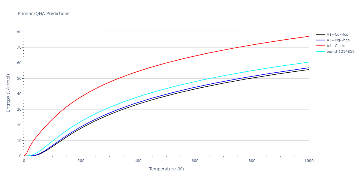 2022--Fereidonnejad-R--Al-Nb--LAMMPS--ipr1/phonon.Al.S.png