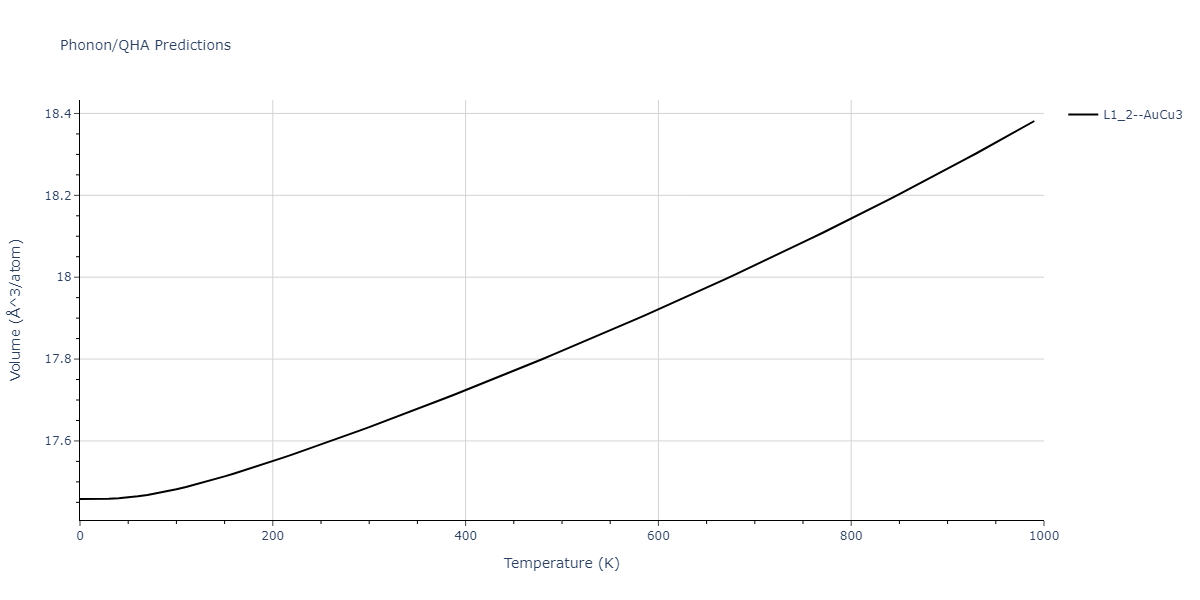 2022--Fereidonnejad-R--Al-Nb--LAMMPS--ipr1/phonon.Al3Nb.V.png