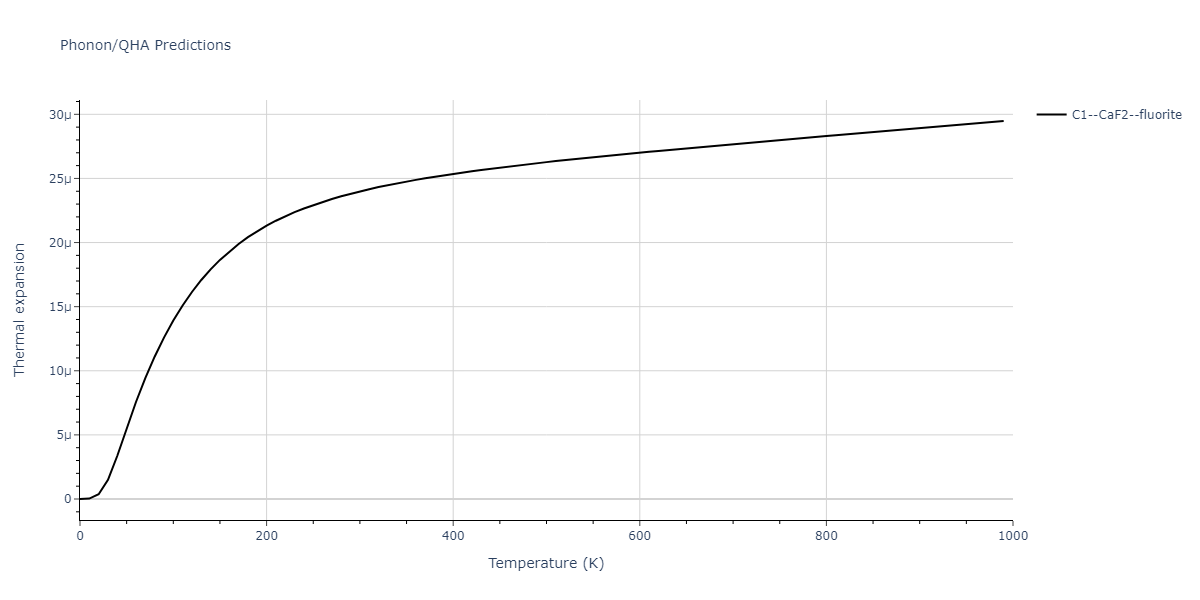 2022--Fereidonnejad-R--Al-Nb--LAMMPS--ipr1/phonon.AlNb2.alpha.png