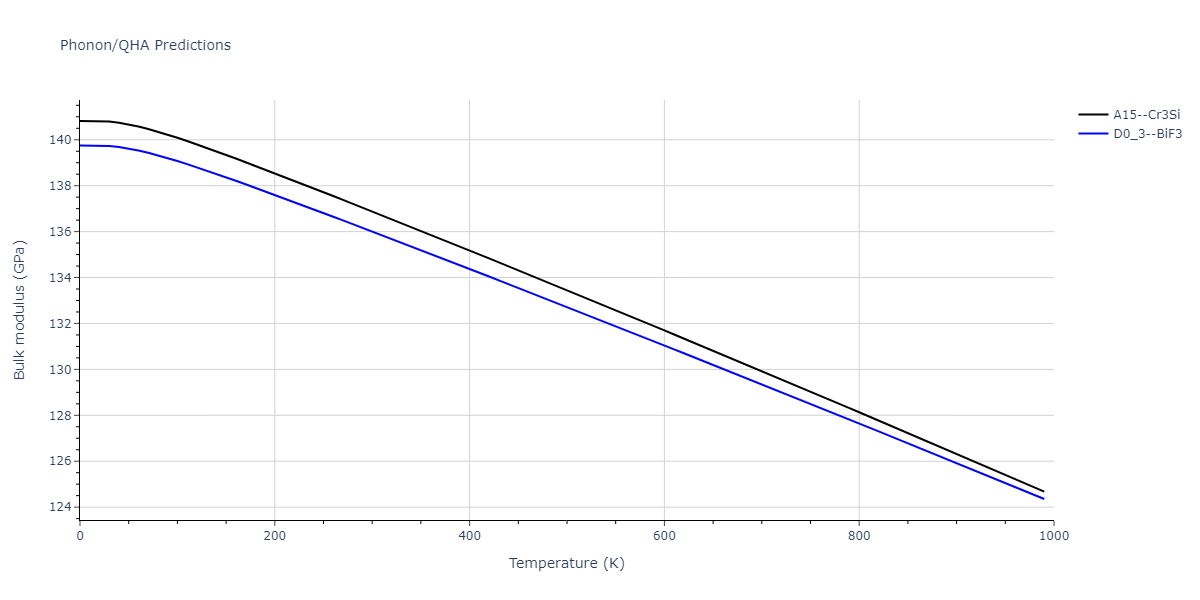 2022--Fereidonnejad-R--Al-Nb--LAMMPS--ipr1/phonon.AlNb3.B.png