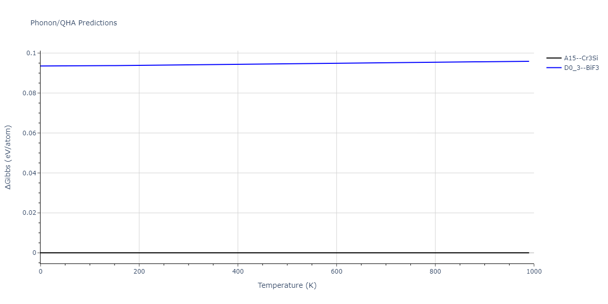 2022--Fereidonnejad-R--Al-Nb--LAMMPS--ipr1/phonon.AlNb3.G.png