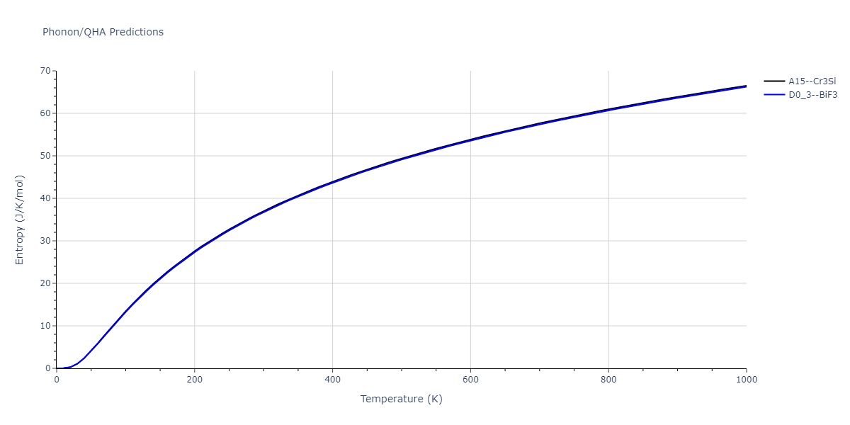 2022--Fereidonnejad-R--Al-Nb--LAMMPS--ipr1/phonon.AlNb3.S.png