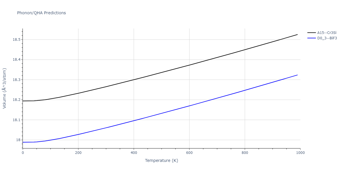 2022--Fereidonnejad-R--Al-Nb--LAMMPS--ipr1/phonon.AlNb3.V.png