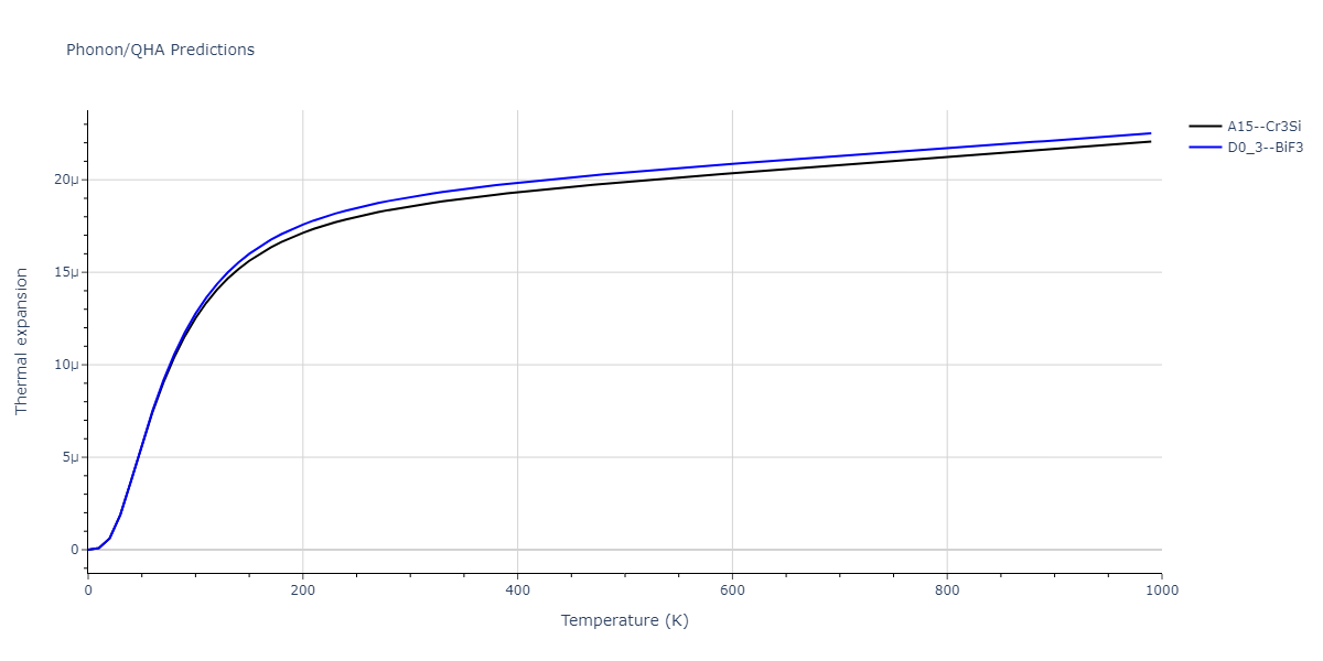 2022--Fereidonnejad-R--Al-Nb--LAMMPS--ipr1/phonon.AlNb3.alpha.png