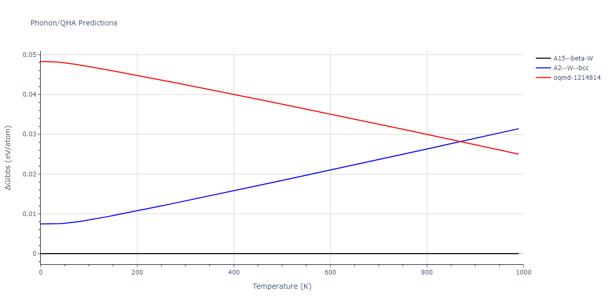 2022--Fereidonnejad-R--Al-Nb--LAMMPS--ipr1/phonon.Nb.G.png