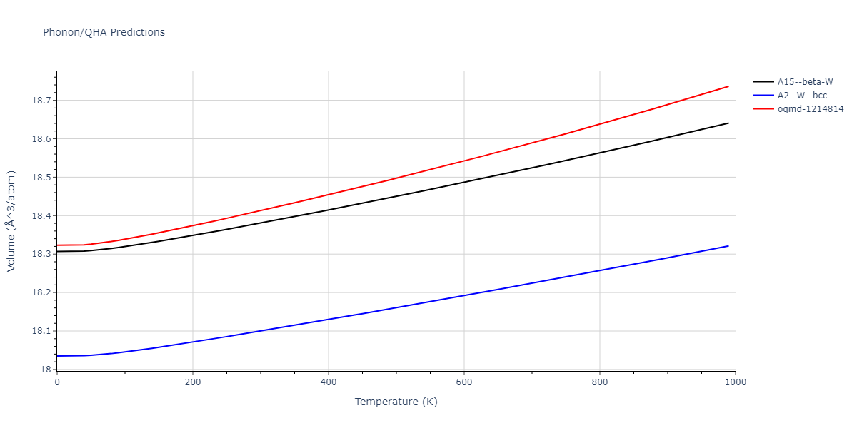 2022--Fereidonnejad-R--Al-Nb--LAMMPS--ipr1/phonon.Nb.V.png