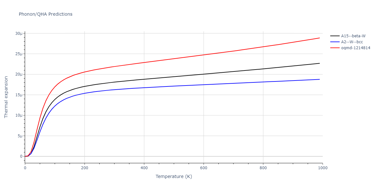 2022--Fereidonnejad-R--Al-Nb--LAMMPS--ipr1/phonon.Nb.alpha.png