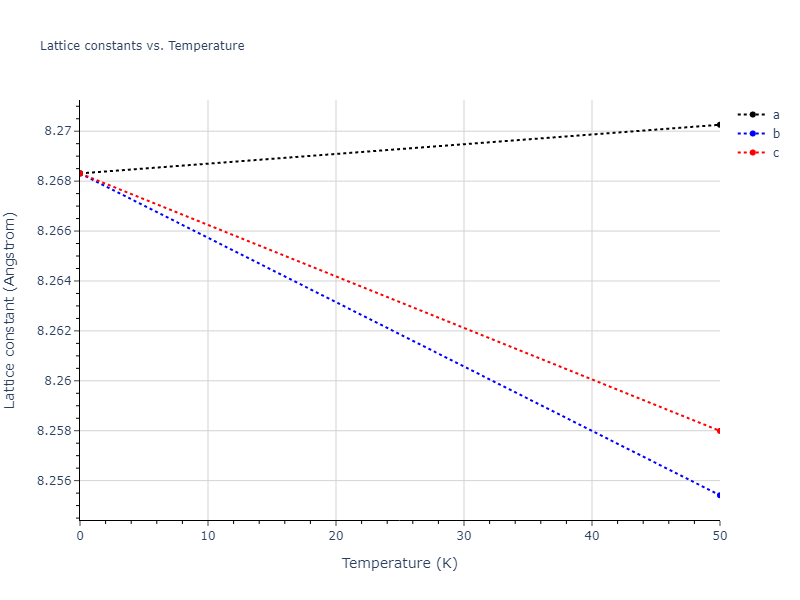2022--Fereidonnejad-R--Al-Ta--LAMMPS--ipr1/mdsolid.Ta.oqmd-1214930.0ccb3cf3.a