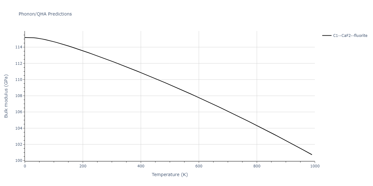 2022--Fereidonnejad-R--Al-Ta--LAMMPS--ipr1/phonon.AlTa2.B.png