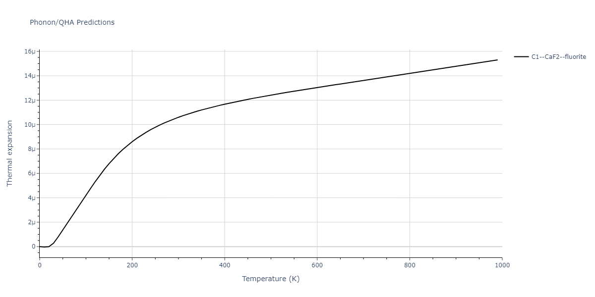 2022--Fereidonnejad-R--Al-Ta--LAMMPS--ipr1/phonon.AlTa2.alpha.png