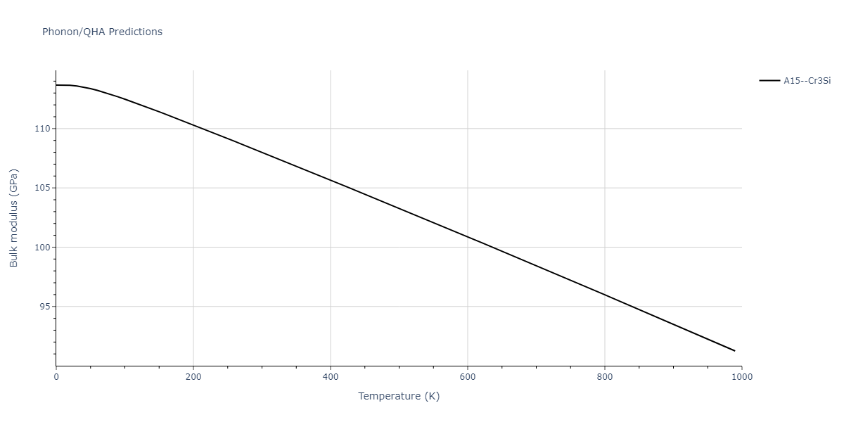 2022--Fereidonnejad-R--Al-Ta--LAMMPS--ipr1/phonon.AlTa3.B.png