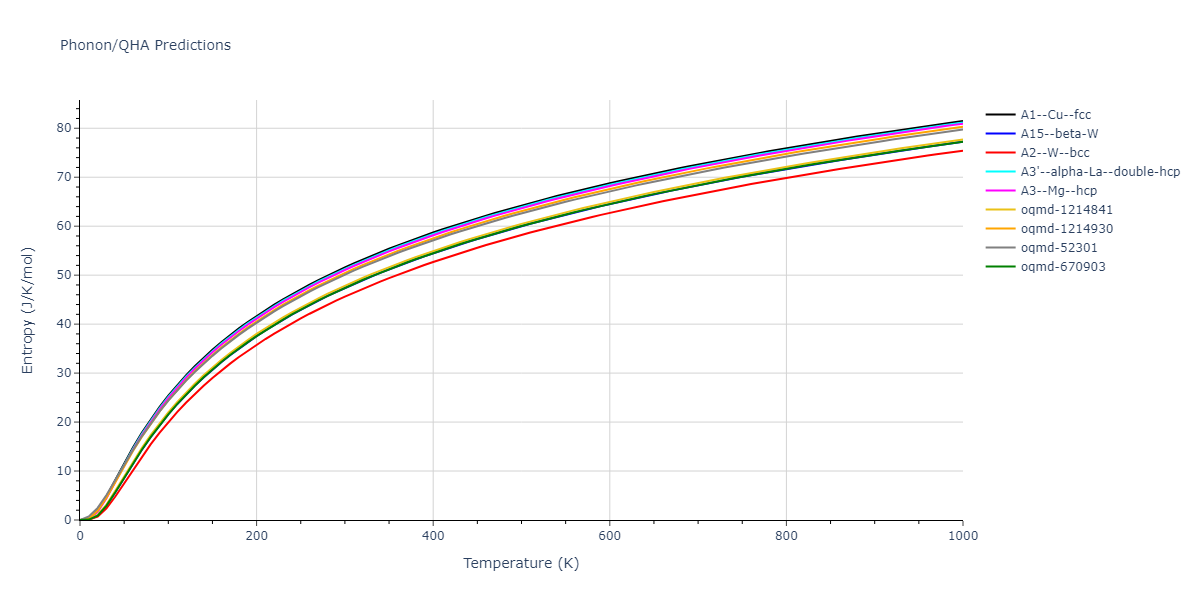 2022--Fereidonnejad-R--Al-Ta--LAMMPS--ipr1/phonon.Ta.S.png