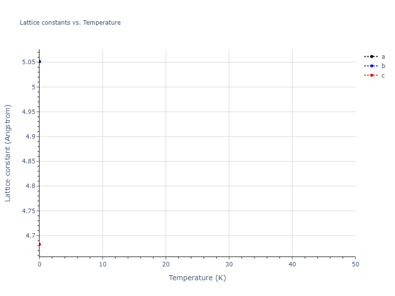 2022--Fereidonnejad-R--Al-Ti--LAMMPS--ipr1/mdsolid.AlTi2.oqmd-753892.3ff7b87e.a