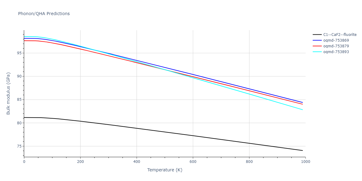 2022--Fereidonnejad-R--Al-Ti--LAMMPS--ipr1/phonon.AlTi2.B.png