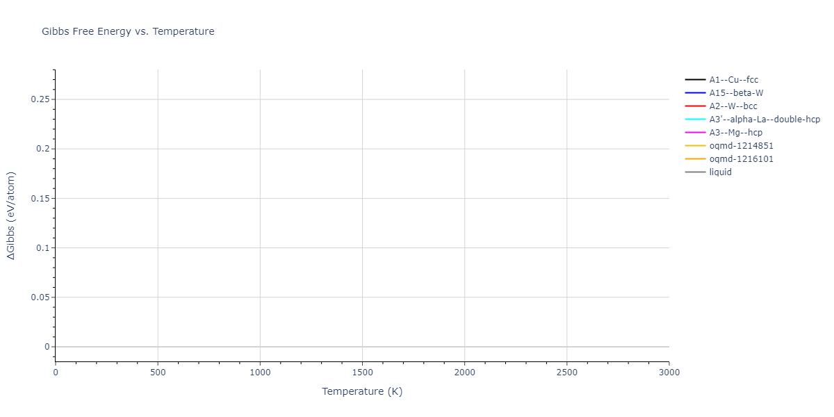 2022--Hiremath-P--W--LAMMPS--ipr1/mdthermo.W.G