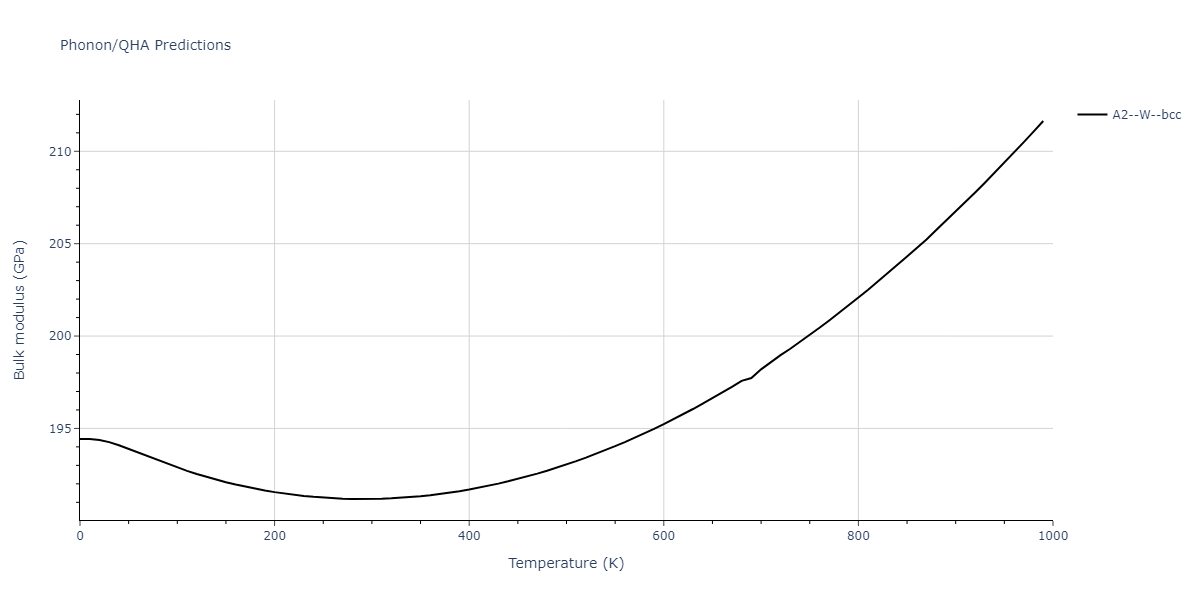 2022--Lin-Y-S--Ta--LAMMPS--ipr1/phonon.Ta.B.png