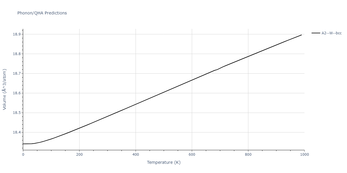 2022--Lin-Y-S--Ta--LAMMPS--ipr1/phonon.Ta.V.png