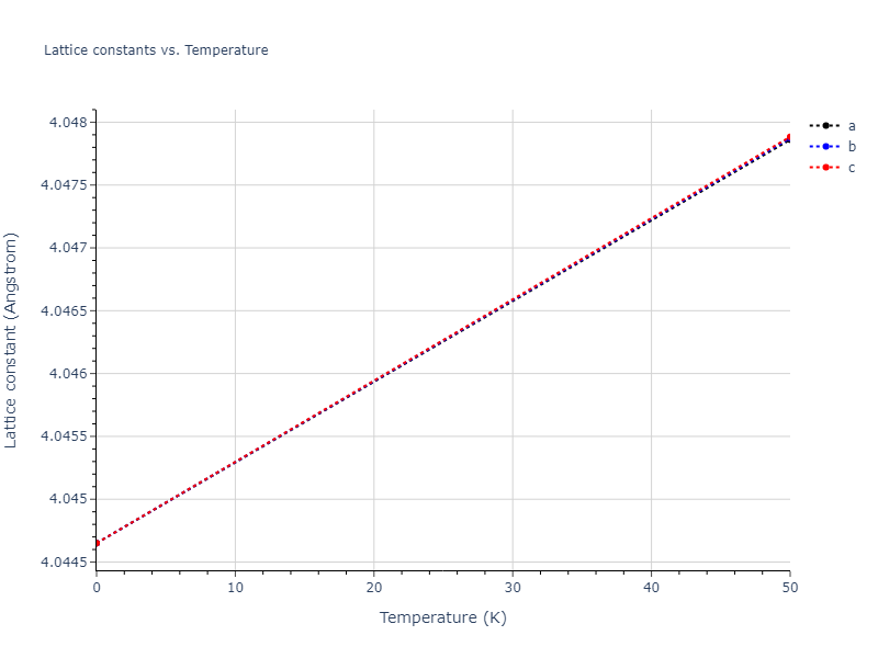 2022--Mahata-A--Al-Cu--LAMMPS--ipr1/mdsolid.Al.A1--Cu--fcc.53c12f41.a