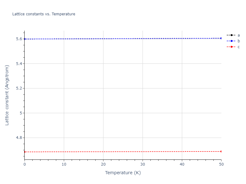 2022--Mahata-A--Al-Cu--LAMMPS--ipr1/mdsolid.Al3Cu.oqmd-324714.426b7d3f.a