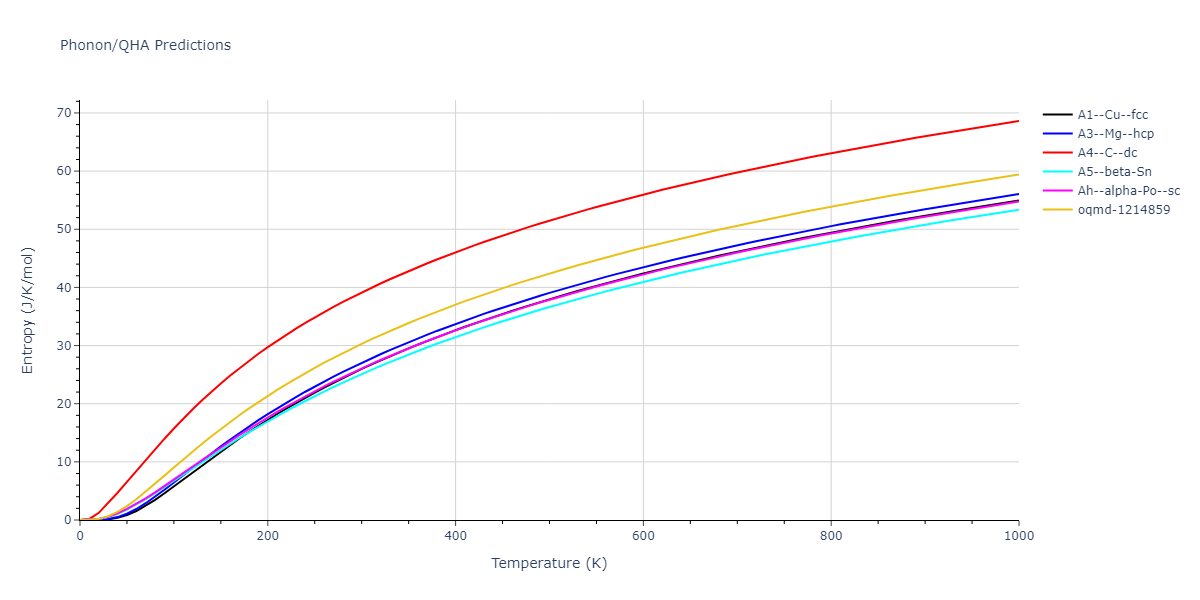 2022--Mahata-A--Al-Cu--LAMMPS--ipr1/phonon.Al.S.png