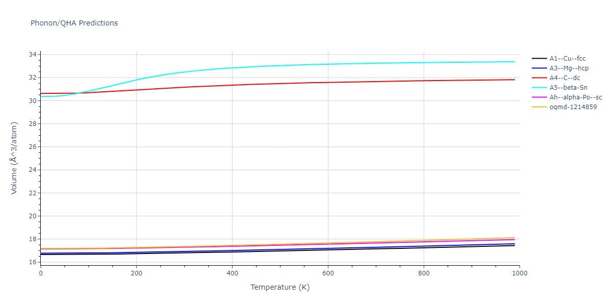 2022--Mahata-A--Al-Cu--LAMMPS--ipr1/phonon.Al.V.png