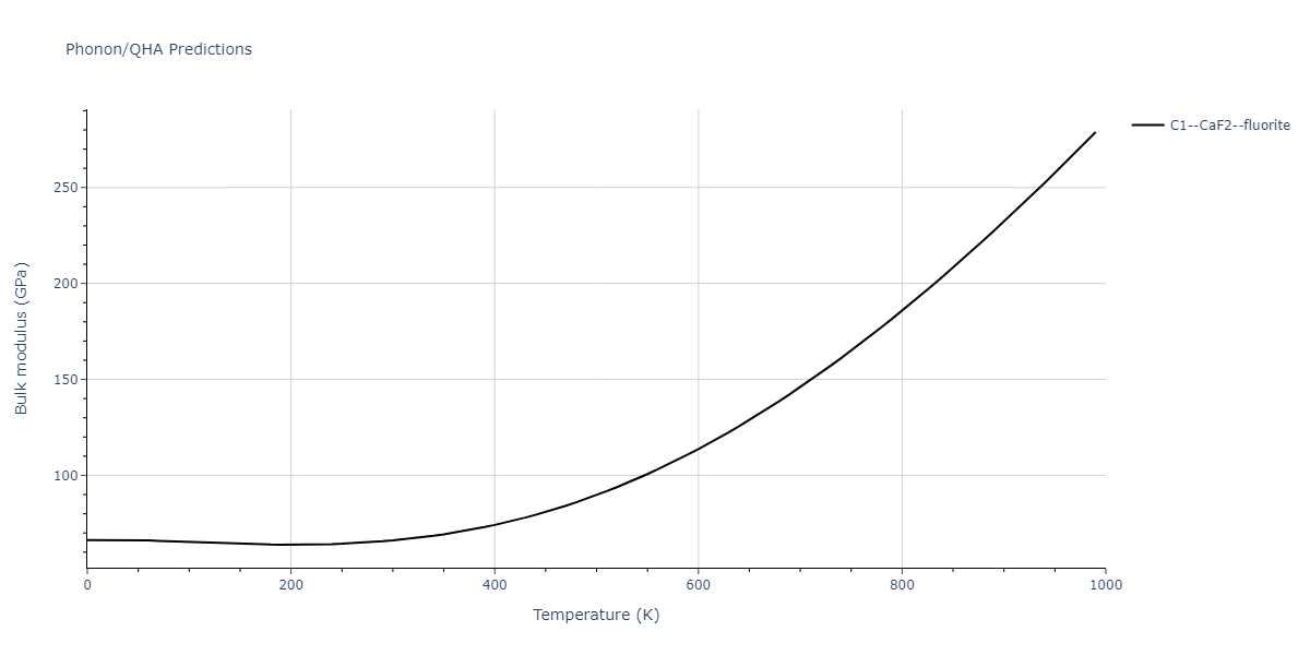 2022--Mahata-A--Al-Cu--LAMMPS--ipr1/phonon.Al2Cu.B.png